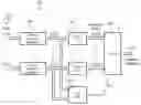 Fig. 01 - Recurrent multimodal attention system based on expert gated networks