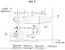Fig. 06 - Servers, non-transitory computer-readable media and methods for providing articles