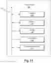 Fig. 14 - Utilizing a deep neural network-based model to identify visually similar digital images based on user-selected visual attributes