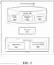 Fig. 02 - Systems and methods for conditional image translation
