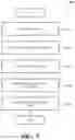 Fig. 06 - Systems and methods for conditional image translation
