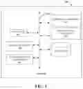 Fig. 02 - Explanations for artificial intelligence based recommendations