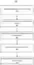 Fig. 01 - Domain adaptation for structured output via disentangled representations