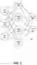 Fig. 02 - Domain adaptation for structured output via disentangled representations