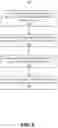 Fig. 07 - Domain adaptation for structured output via disentangled representations