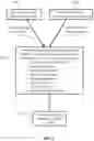 Fig. 02 - Homeostatic Capacity Evaluation of Artificial Intelligence Systems