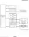 Fig. 08 - Two-dimensional document processing