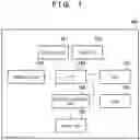Fig. 02 - Printing apparatus that displays sheet information of sheet to notify a status of the sheet, and storage medium