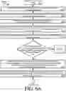 Fig. 07 - Systems and methods for providing smart electronic labels and tags