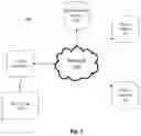 Fig. 02 - Systems and methods for generating secure tags