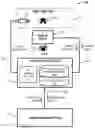 Fig. 01 - On-demand intelligent assistant