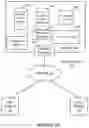 Fig. 02 - Natural language platform for database system