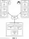 Fig. 02 - Automobile Accident Detection Using Machine Learned Model