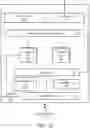 Fig. 06 - Scaling half-precision floating point tensors for training deep neural networks