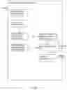 Fig. 03 - Automated question generation using semantics and deep learning