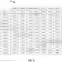 Fig. 06 - IDENTIFYING TRANSFER MODELS FOR MACHINE LEARNING TASKS