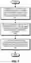 Fig. 03 - STRESS INDICATORS ASSOCIATED WITH INSTANCES OF INPUT DATA FOR TRAINING NEURAL NETWORKS