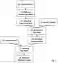 Fig. 02 - Adjusting supervised learning algorithms with prior external knowledge to eliminate colinearity and causal confusion