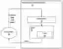 Fig. 01 - Meta-gradient updates for training return functions for reinforcement learning systems