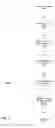 Fig. 06 - Multi-task neural networks with task-specific paths