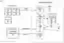 Fig. 01 - Machine learning for home understanding and notification
