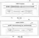 Fig. 08 - Machine learning for home understanding and notification