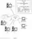 Fig. 02 - Concept analysis operations utilizing accelerators