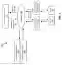 Fig. 02 - System and method for message reaction analysis