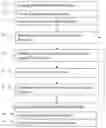 Fig. 01 - Artificial intelligence-based self-learning in medical imaging