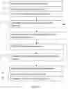 Fig. 02 - Artificial intelligence-based self-learning in medical imaging