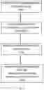 Fig. 23 - Systems, methods, and computer readable media for visualization of semantic information and inference of temporal signals indicating salient associations between life science entities