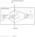 Fig. 04 - Reinforcement learning using a relational network for generating data encoding relationships between entities in an environment