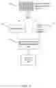 Fig. 06 - KNOWLEDGE GRAPH BASED LEARNING CONTENT GENERATION