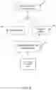 Fig. 09 - KNOWLEDGE GRAPH BASED LEARNING CONTENT GENERATION