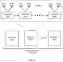 Fig. 04 - Learning data augmentation policies