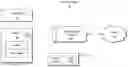 Fig. 01 - METHODS AND SYSTEMS FOR EXECUTING BUSINESS LOGIC RELATED TO PHYSICAL SPACES AND ASSOCIATED DEVICES