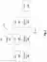 Fig. 04 - METHODS AND SYSTEMS FOR EXECUTING BUSINESS LOGIC RELATED TO PHYSICAL SPACES AND ASSOCIATED DEVICES