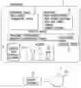 Fig. 01 - System and method for identifying relevant information for an enterprise