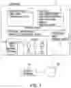 Fig. 02 - System and method for identifying relevant information for an enterprise