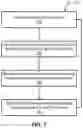 Fig. 06 - Pre-selection drivers in a passenger transport system