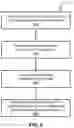 Fig. 07 - Pre-selection drivers in a passenger transport system