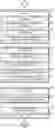Fig. 01 - Technologies for interruptibility analysis and notification