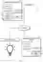 Fig. 02 - Technologies for interruptibility analysis and notification