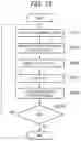 Fig. 08 - SHELF MANAGEMENT SYSTEM AND PROGRAM
