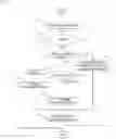 Fig. 09 - WORK SUPPORT DEVICE AND WORK SUPPORT METHOD