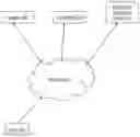 Fig. 01 - Methods for safe delivery of a package