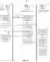Fig. 06 - Digitally informed delivery with custom electronic supplements for hardcopy mail