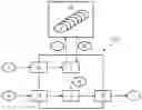 Fig. 01 - PROCESSING CONTRACTUAL TEMPLATES OF MODELLED CONTRACTS FOR TRAIN SYSTEMS