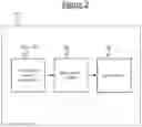 Fig. 03 - Mitigating an Effect of Bias in a Communication System