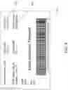 Fig. 07 - Printer acting as host for device printers/scanners
